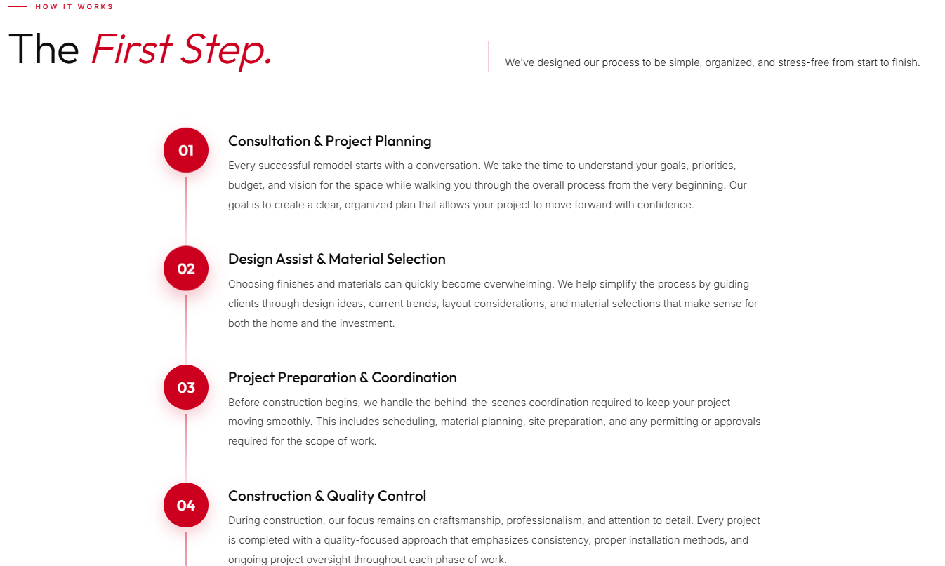 Smith Remodeling - The First Step process